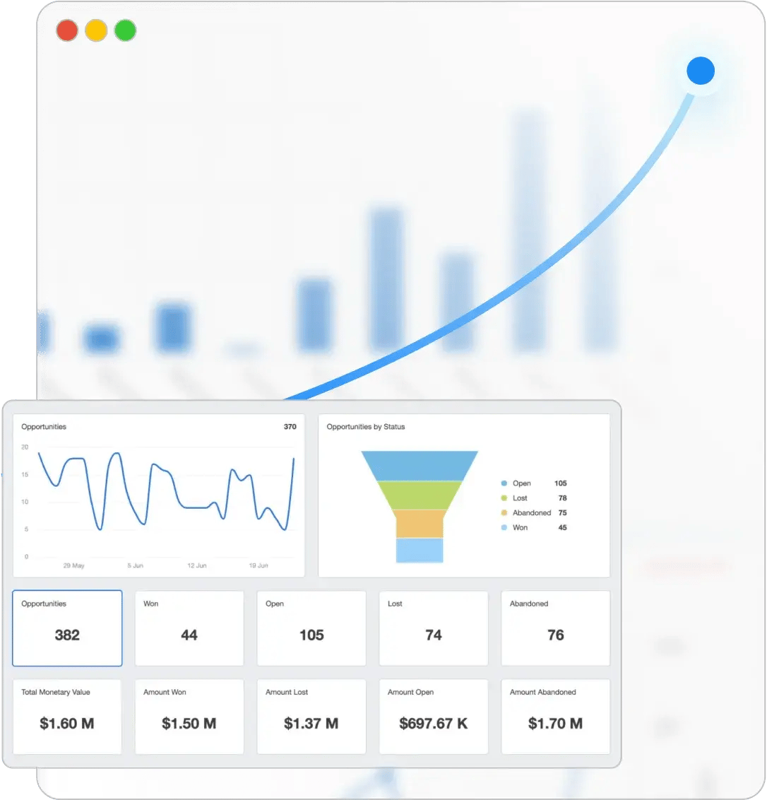 Grow Your Business