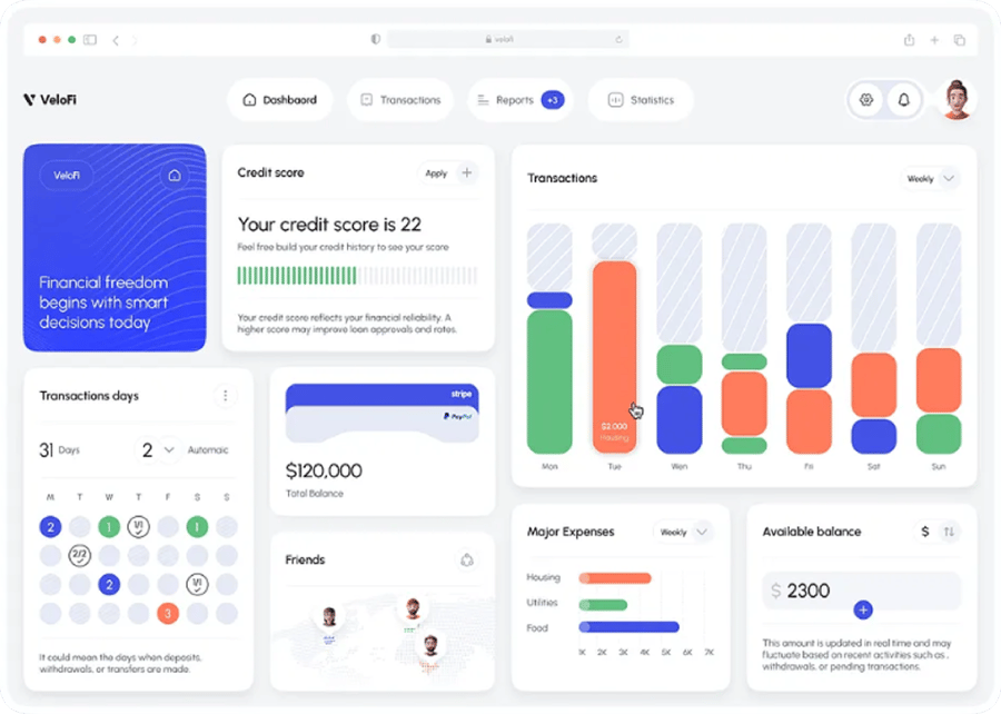credit-score